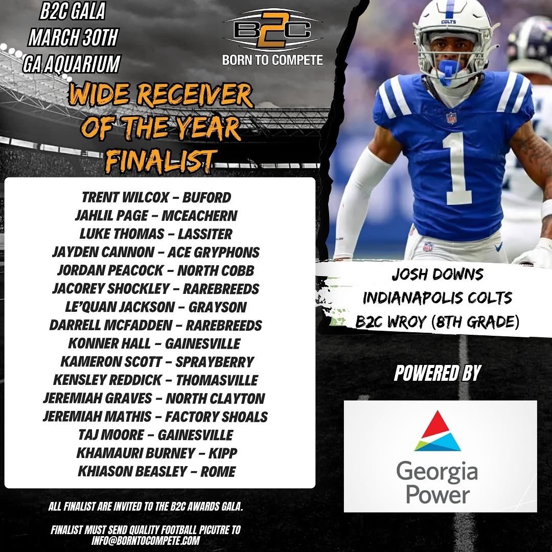 Trent Wilcox 2029 WR (GA) (@trentwilcox011) on Twitter photo Blessed to be honored as one of the finalist for TOP 8th grade wide receivers ๐๐ฝ #AGTG
<a href="/Alex_B2C/">Alex Born to Compete</a> <a href="/borntocompete/">Born to Competeโข</a> <a href="/JoshNiblett/">Josh Niblett</a> <a href="/CoachD_GVL/">Deon Williams</a> <a href="/RecruitTheG/">Gainesville FB Recruiting</a> <a href="/RedElephant_FB/">Gainesville HS Football</a> Blessed to be honored as one of the finalist for TOP 8th grade wide receivers ๐๐ฝ #AGTG
<a href="/Alex_B2C/">Alex Born to Compete</a> <a href="/borntocompete/">Born to Competeโข</a> <a href="/JoshNiblett/">Josh Niblett</a> <a href="/CoachD_GVL/">Deon Williams</a> <a href="/RecruitTheG/">Gainesville FB Recruiting</a> <a href="/RedElephant_FB/">Gainesville HS Football</a>