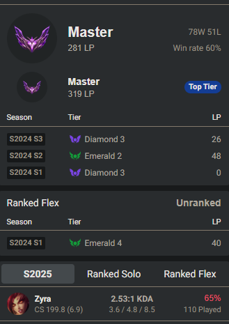_tripleaxe's tweet photo. season 15. just play afk wave clear mage bot and peak deluxe XD ! https://t.co/Ko2uSQKCJn
