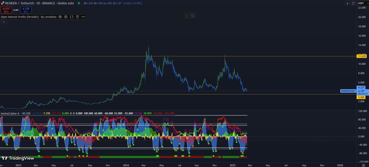 Kingdom_Crypto tweet media