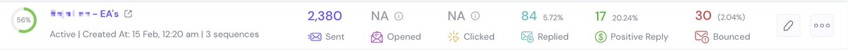 This is a PERFECT example of the difference between trying DIY vs. hiring a pro to run your outbound.

Two Clients in the events space targeting EA's:

> First client just wanted list building for a cheaper rate (DIY). Sure thing.

> Second client is letting us run the entire