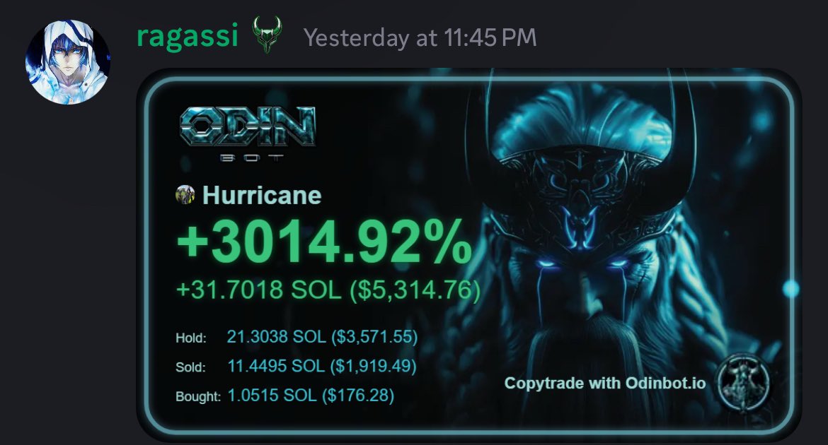 OdinBot.io - Fastest Solana Copy Trading Bot (@odinbotio) on Twitter photo OdinBot Copy Trading Contest #12 - WIN 5 SOL!!! ⚔️💰📈
To qualify: Follow <a href="/OdinBotio/">OdinBot.io - Fastest Solana Copy Trading Bot</a>, Tag a Friend, Like + RT this post. ❤️✅
Rules:
Whoever makes the most profit in $SOL in a single win using OdinBot wins. You can have multiple buys and multiple sells during the trade.
Post OdinBot Copy Trading Contest #12 - WIN 5 SOL!!! ⚔️💰📈
To qualify: Follow <a href="/OdinBotio/">OdinBot.io - Fastest Solana Copy Trading Bot</a>, Tag a Friend, Like + RT this post. ❤️✅
Rules:
Whoever makes the most profit in $SOL in a single win using OdinBot wins. You can have multiple buys and multiple sells during the trade.
Post