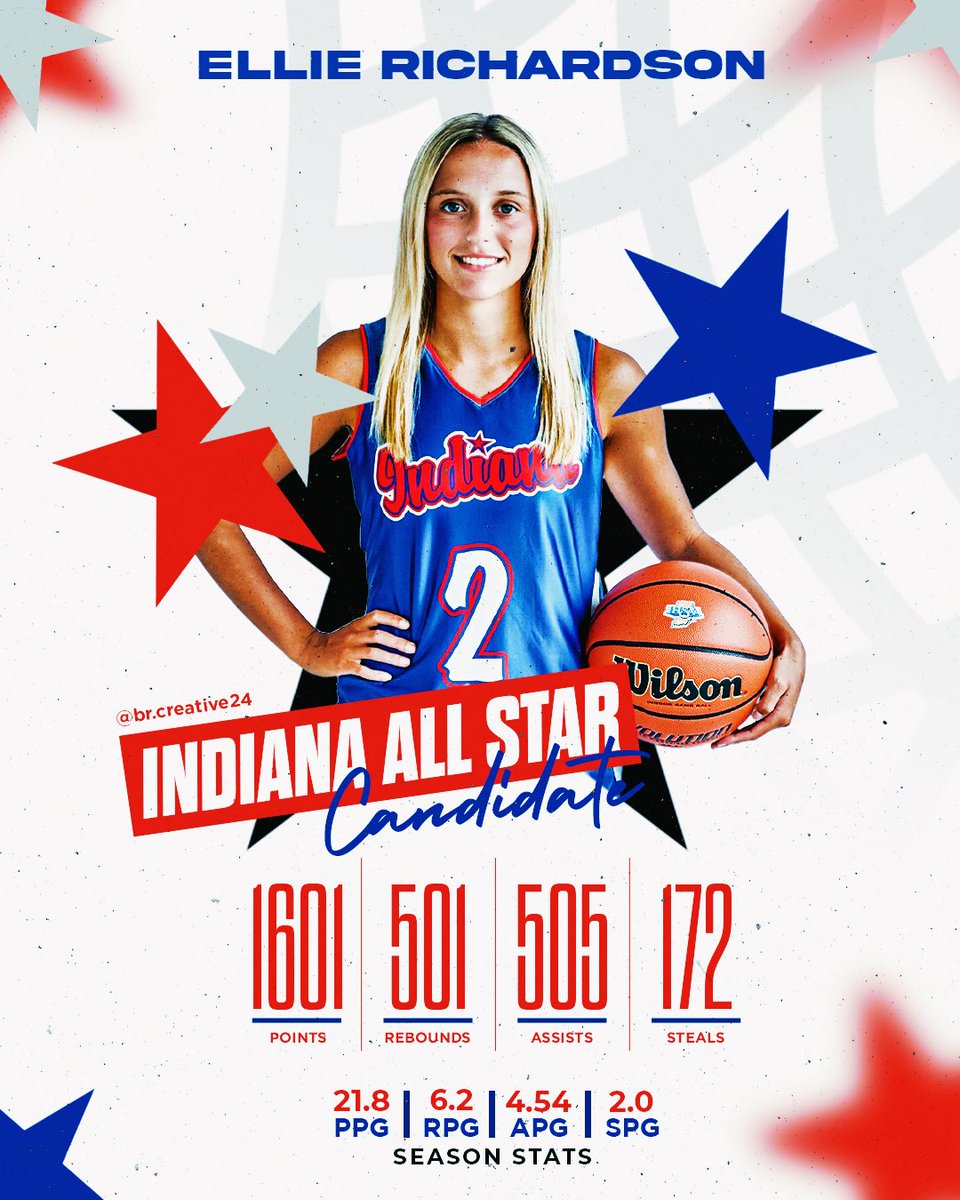 Great Senior Year and a Great Career! Our 2025 Indiana All Star Candidate Ellie Richardson rewrote the record books for one of the storied girls programs in State History! <a href="/indallstars/">Indiana All-Stars</a> <a href="/SHSWarriorettes/">Scottsburg Warriorettes🏀</a>