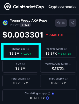 YoungPeezy_Pepe's tweet photo. $PEEZY supply is now verified on @CoinMarketCap 🚀🚀🚀

Do good, feel good. https://t.co/0T0ljsoZw4