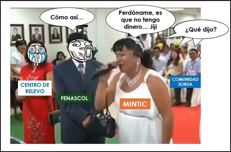 Meme Sordo