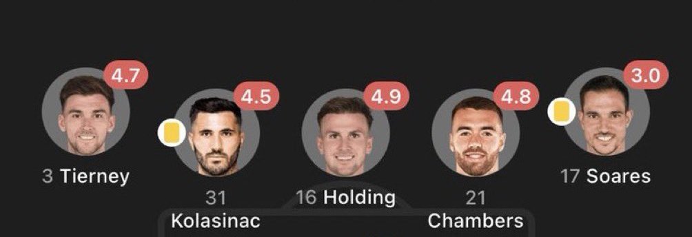 afcglockers tweet media