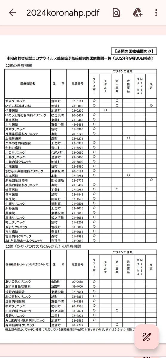 KaaliPotti2's tweet photo. 市長がコロナワクチンによる被害を訴えているにも関わらず(市ウエブサイト「市長の部屋」に動画あり)
泉大津市はワクチン接種を継続しているのですね。
接種を止める一択しかないと思うがなぜ?
圧力?
希望者は自由にどうぞ?
ありえない。
#龍馬プロジェクト
#WCHJ
https://t.co/hpC2o8DXuZ https://t.co/MVKQoAFiHz