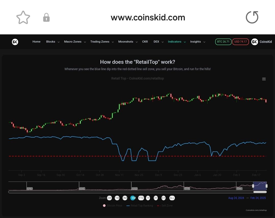 CoinsKid tweet media