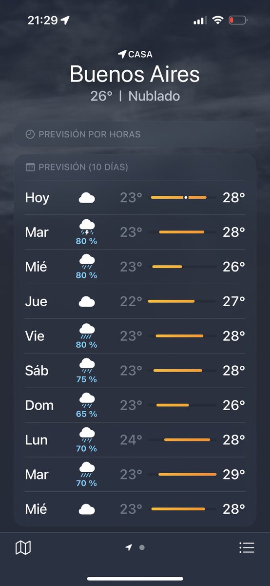 flivotravel's tweet photo. Que hago saco un pasaje a Punta Cana https://t.co/z5j5saD7Ww