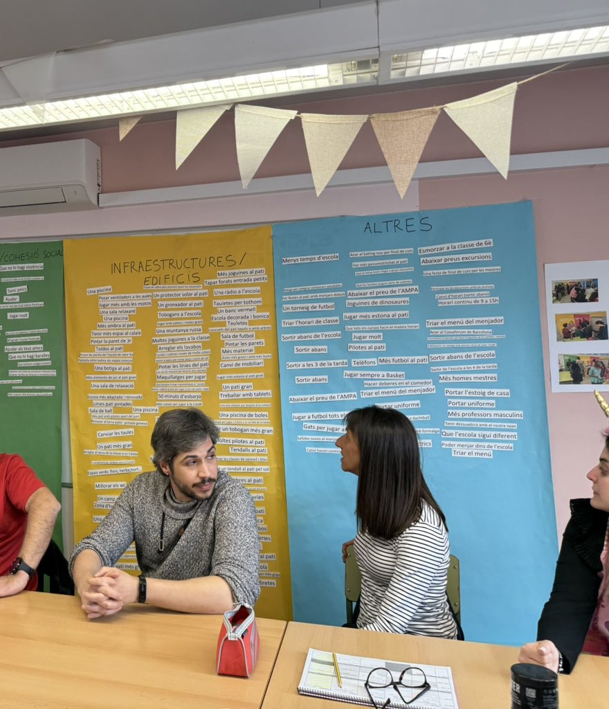 ☁️ Durant la jornada d’avui, famílies, alumnes i mestres hem començat a categoritzar els 268 somnis que van sortir a la Festa del Somni del 7 de febrer