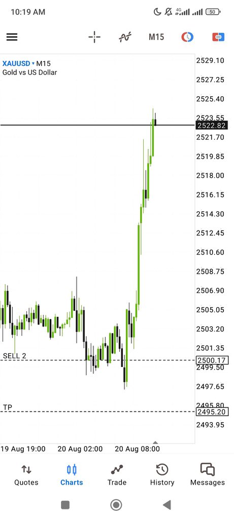 Vee📊🫆 tweet media
