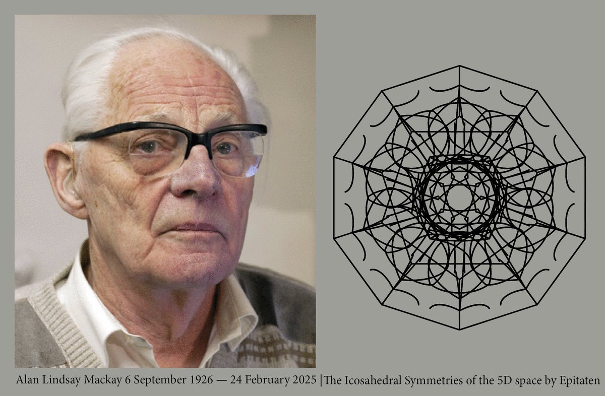 _EPITATEN's tweet photo. Sadly, Prof. Alan Lindsay #Mackay, 
most brilliant scientific mind, the crystallographer who predicted #quasicrystals &amp; last #Pythagorean who promoted generalized crystallography as #ToE passed away, age 99.

@skdh,@TOEwithCurt,@iqmobile,@permutans,@AlanRMacLeod, @alisonmartin57 https://t.co/peG7QY6Kif