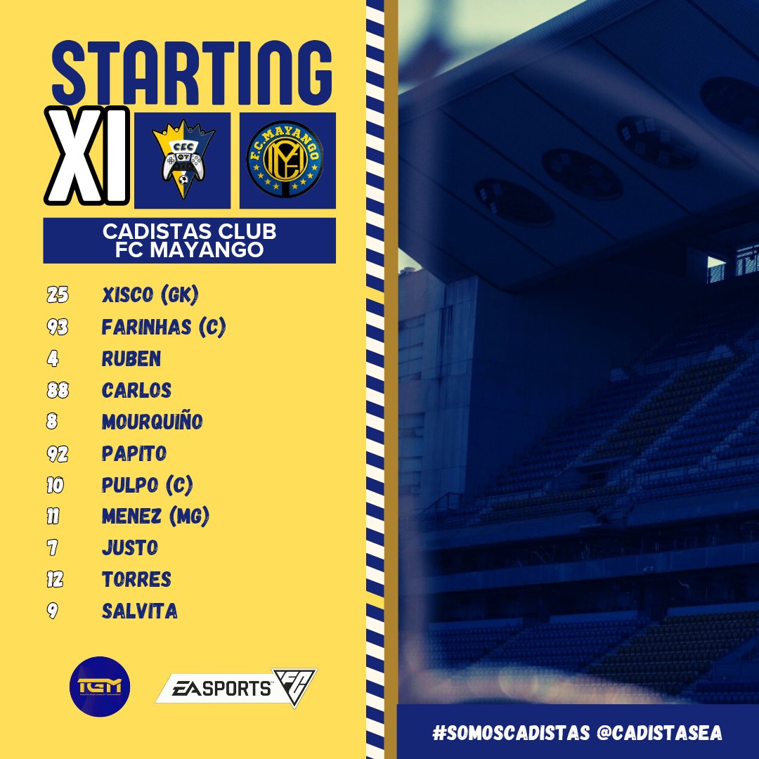 🟡 #ᴄᴀᴅɪꜱᴛᴀꜱᴇᴄʟᴜʙ 🔵

• 🆂🆃🅰🆁🆃🅸🅽🅶 🆇🅸 •

📅 24/2/25 🏆 1° 𝘿𝙞𝙫𝙞𝙨𝙞𝙤𝙣

🗣 ɴᴜᴇꜱᴛʀᴏꜱ ᴏɴᴄᴇ ᴄᴀᴅɪꜱᴛᴀꜱ ᴘᴀʀᴀ ʟᴀ ᴘʀɪᴍᴇʀᴀ ᴊᴏʀɴᴀᴅᴀ <a href="/LigaTGM/">Liga TGM</a> 🎮💛

#ꜱᴏᴍᴏꜱᴄᴀᴅɪꜱᴛᴀꜱ #ᴇᴀꜰᴄ25 #ᴄʟᴜʙᴇꜱᴘʀᴏ