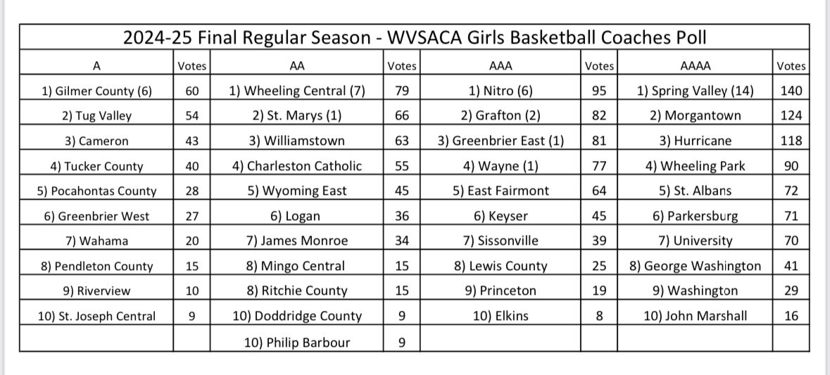 Steven Nutter tweet media