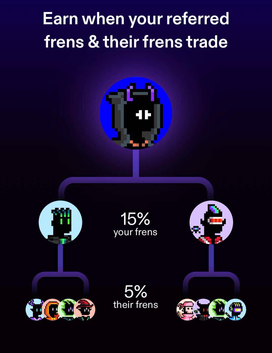 New update is live! And it's fking sick 🚀
<a href="/VECTORDOTFUN/">VECTOR</a> <a href="/0xrwu/">Richard | Tensor (prompt/acc)</a> <a href="/_ilmoi/">moved to @ilmoi</a>

💵 Earn 15% ref fees from fens, 5% from their frens
💵 Earn 15% from broadcasts, 5% from recasts.

1⃣ Download the app: vec.fun/ref/Gajoo_sol
2⃣ Enter code (if prompted): Gajoo_sol

Let's earn together