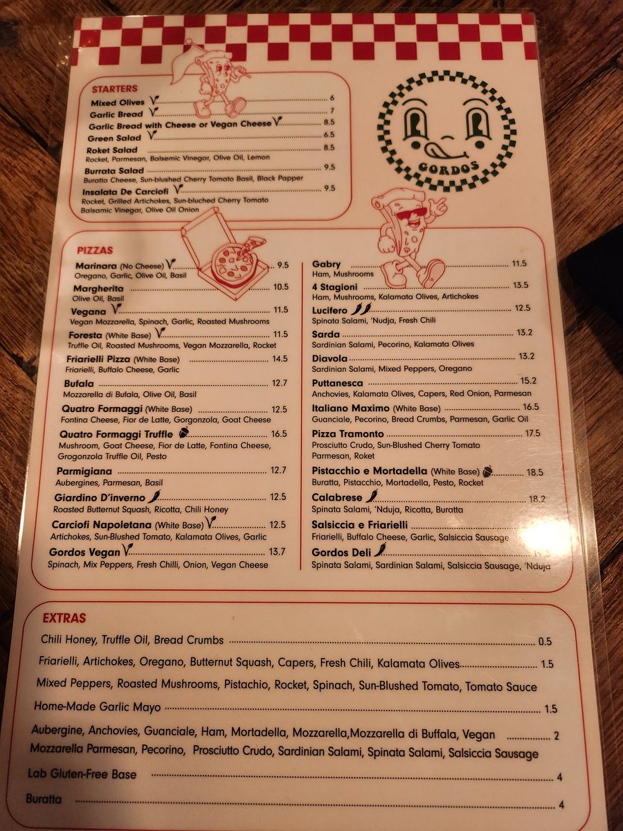 Dinner <a href="/gordospizza/">Gordos</a>