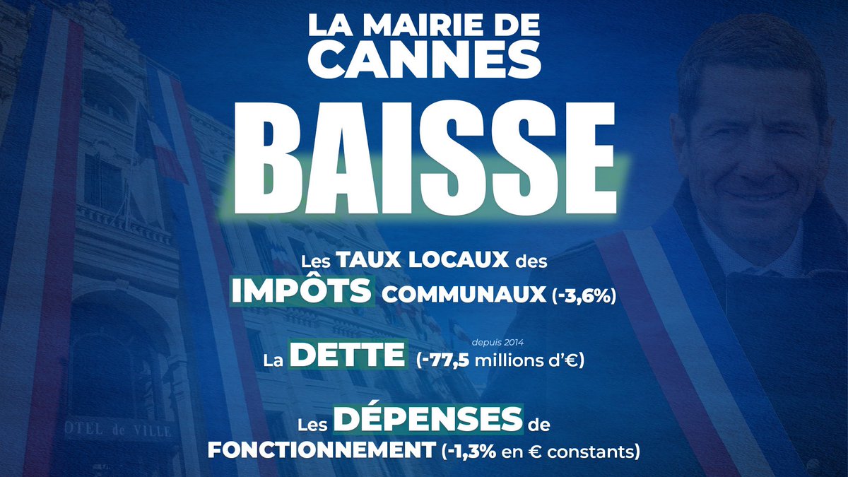 quand on parle de bonne gestion, à <a href="/villecannes/">Cannes</a> on ne fait pas qu’en parler