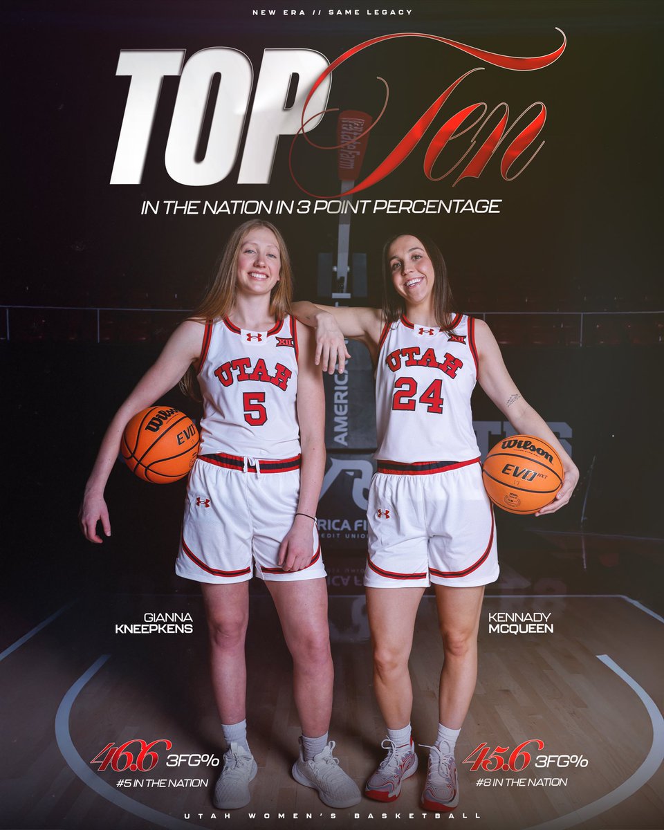 Utah Women’s Basketball tweet media