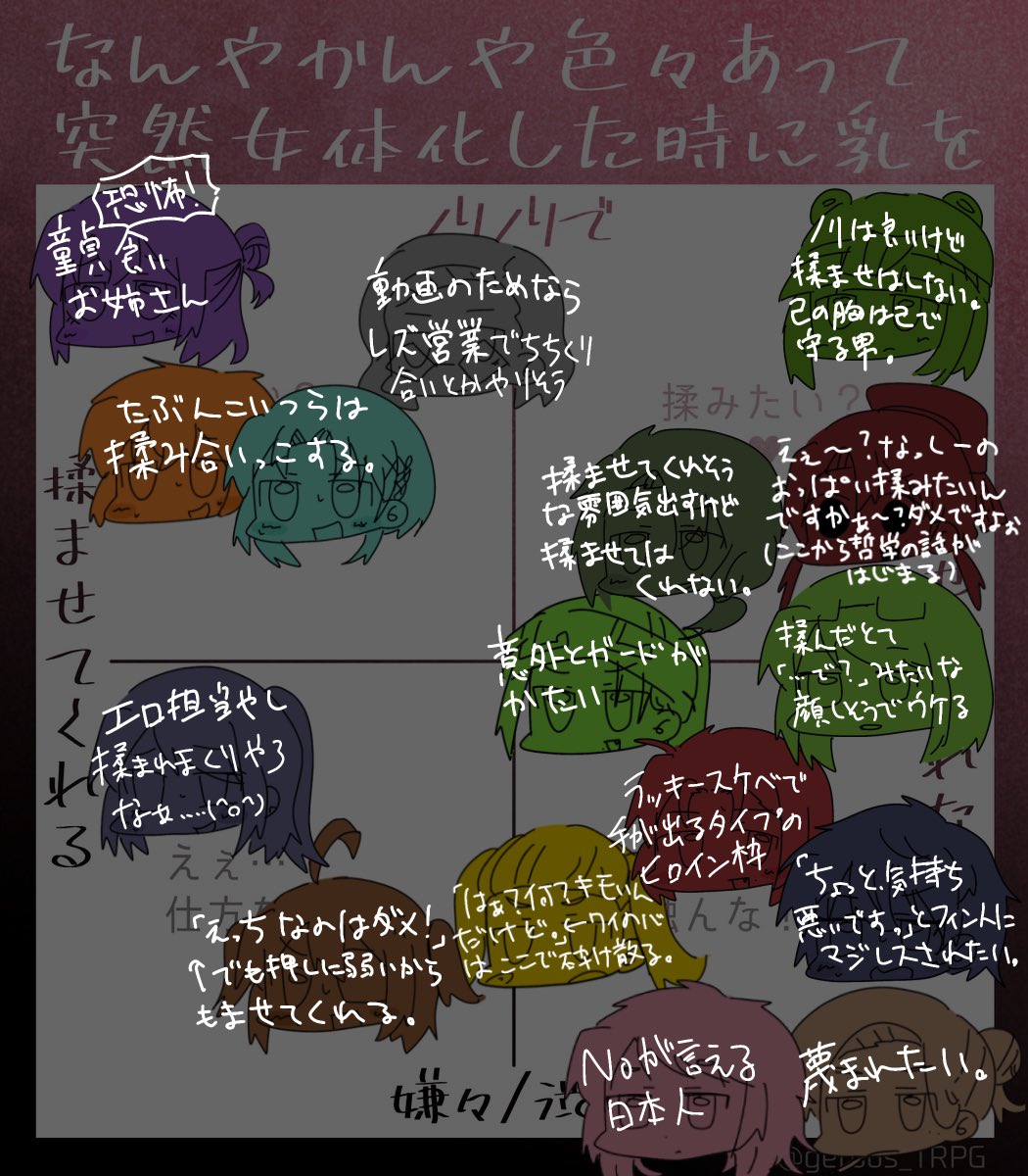 クソ偏見にまみれた女体化