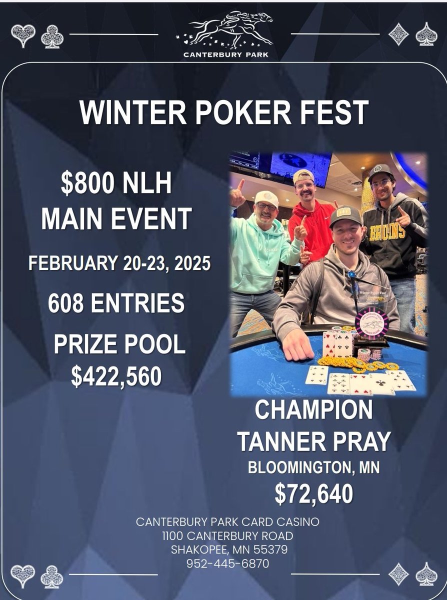 MNPokerUpdates's tweet image. Congrats to Tanner Pray (@Tann_the_mann11) on winning @CanterburyCards #WPF ❄️ $800 Main Event for $72,640!!!