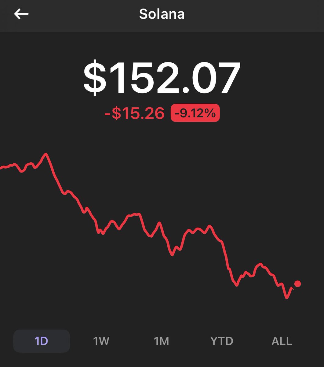 meme_trenches's tweet photo. Nah broo 😭 https://t.co/XGa6htSmp3