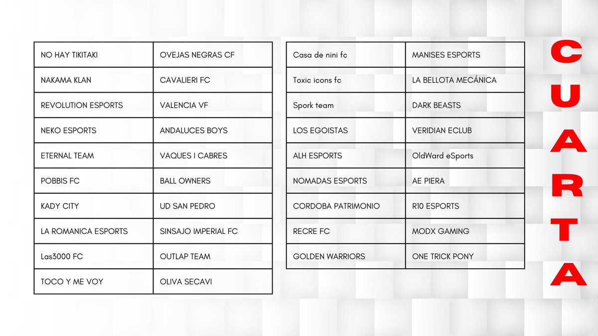 📢PREINSCRITOS CUARTA DIVISIÓN