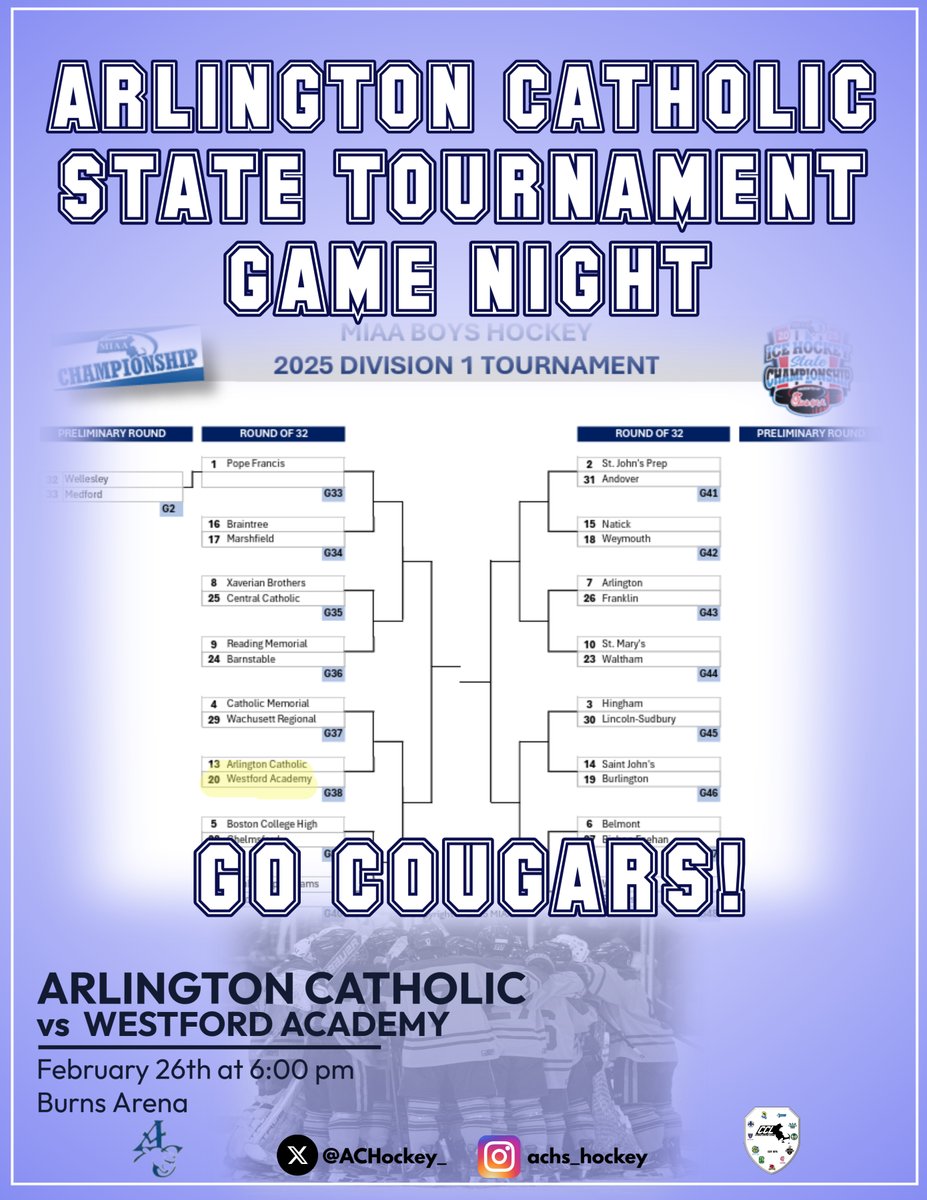 AC takes on Westford Academy in the opening round of MIAA D1 State Tournament play on Wednesday at 6 pm, Let's pack the Burns on Wednesday night!
<a href="/In_The_Slot/">Jim Clark</a> <a href="/MassNZ/">MassNZ</a> <a href="/MassHSHockey/">MassHSHockey</a>
<a href="/GlobeSchools/">Boston Globe Schools</a> <a href="/BostonHeraldHS/">Danny Ventura</a>
<a href="/BosHeraldSports/">Boston Herald Sports</a> <a href="/HNIBonline/">Hockey Night</a> <a href="/T_Mulherin/">Tom Mulherin</a>