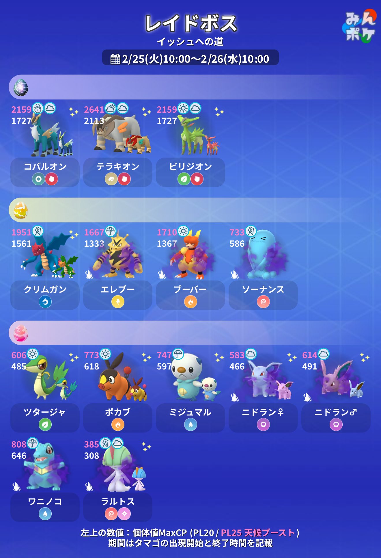 ポケモンGO関連 ポケモンGO攻略⚡みんポケ on X: 