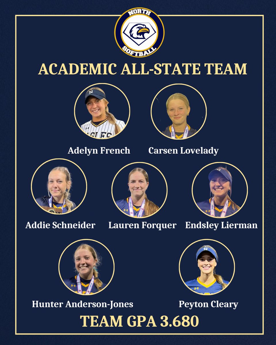 Congratulations to these young ladies on making Academic All-State. All of them had 4.0’s for the fall semester.