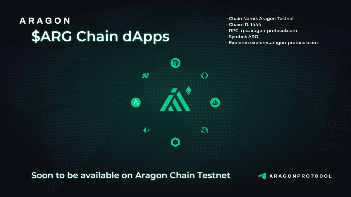 AragonProtocol tweet media