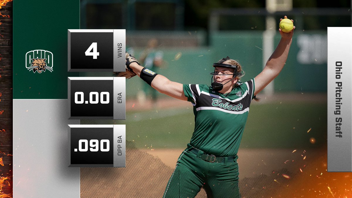 The Ohio pitching staff was absolutely on fire this past weekend at the Low Country Classic. 

The staff led Ohio to four wins with a 0.00 ERA, .090 opponent batting average, 17 strikeouts and only four walks over 26 innings of work. 

#OUohyeah