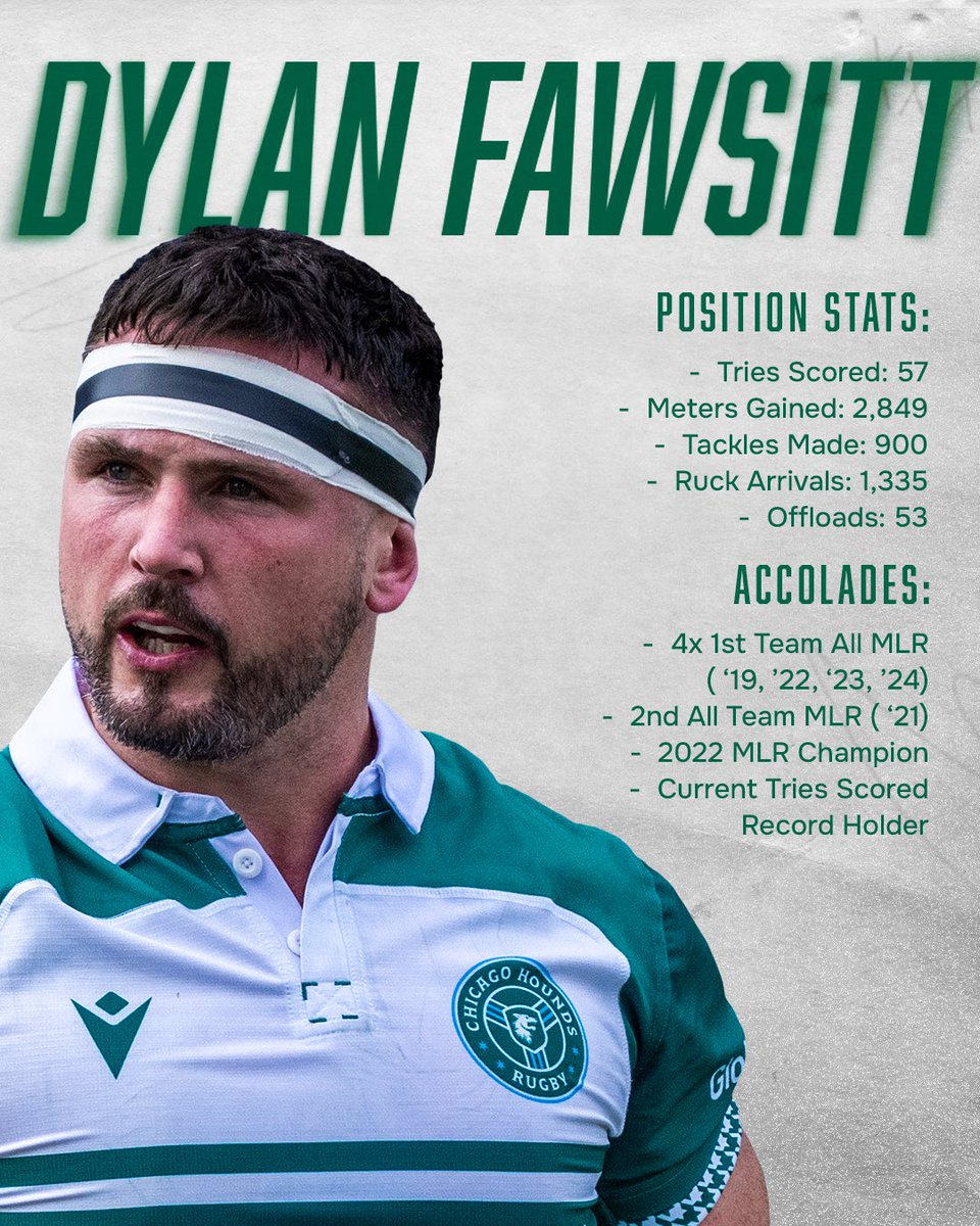 usmlr's tweet image. The man they call “The Butcher.”

Read more on the first player to achieve 100 MLR appearances @DylanFawsitt: bit.ly/mlr-centurion

 🖊️ @joeharvey34 | @Sportable | @HoundsChicago | #MLR2025