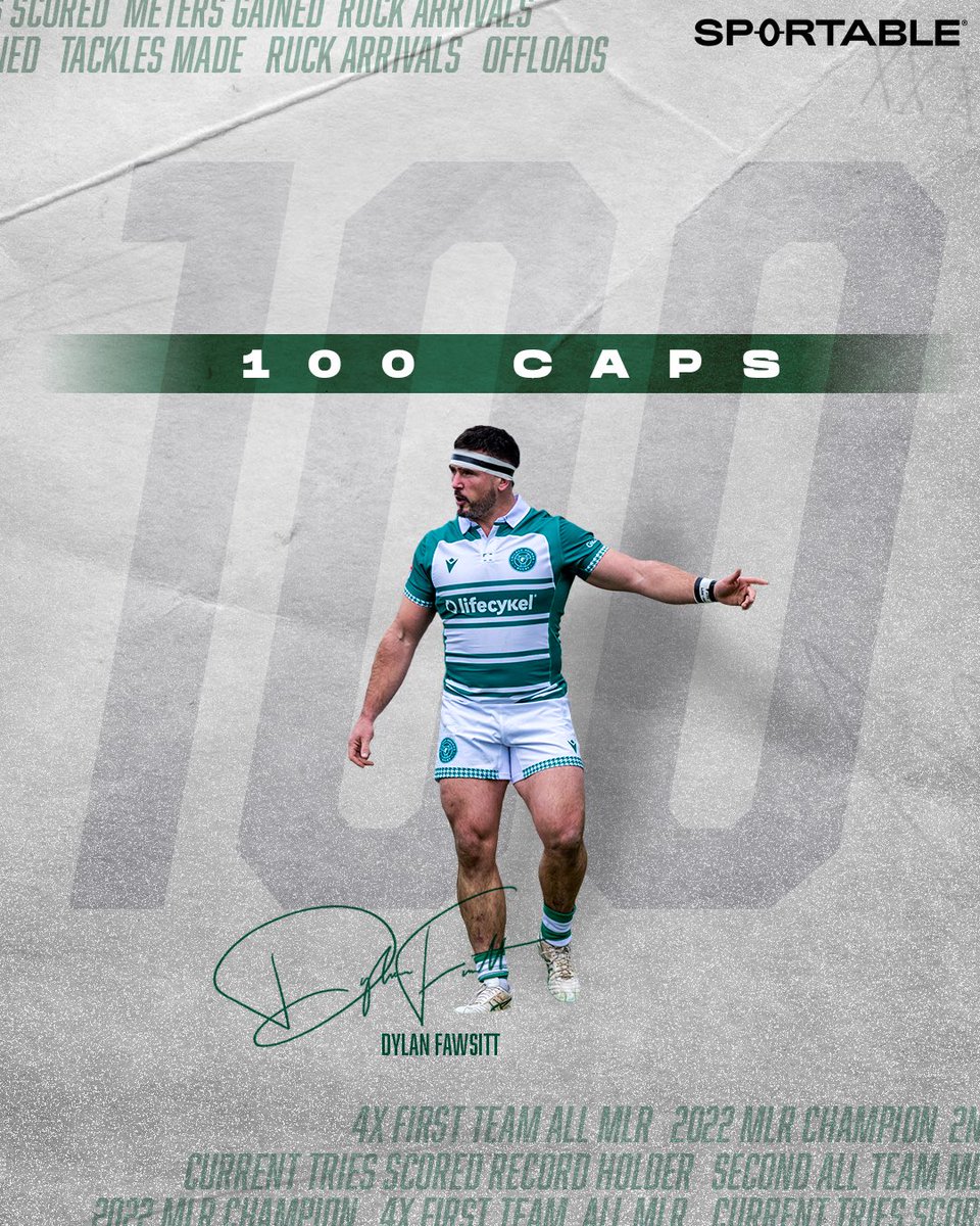 usmlr's tweet image. The man they call “The Butcher.”

Read more on the first player to achieve 100 MLR appearances @DylanFawsitt: bit.ly/mlr-centurion

 🖊️ @joeharvey34 | @Sportable | @HoundsChicago | #MLR2025