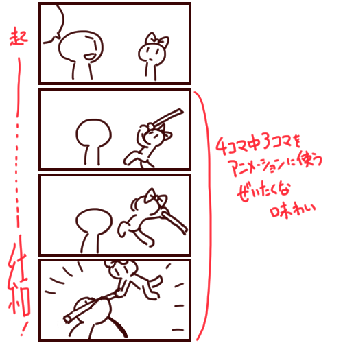 みっつめ
「アニメーション」
4コマしかないのに3コマをアニメーションとして使うことでなんか味わいが生まれるやりかた

作例はこんなんだけど効果的に使うと楽しい 
