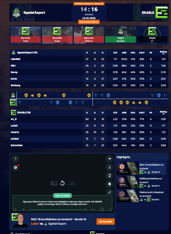 As_K (@as_kcsgo_) on Twitter photo 2 Hårde games i dag, men vi tager dem🔥🔥 Men hvor bliver mine highlights af HALLO?!!?
<a href="/Lu3aZCS/">Lu3aZ</a>
<a href="/Schne1derCs/">Schne1derCs</a>
<a href="/hedr3x/">Niklas Mikkelsen</a>
<a href="/m1skel/">m1skel</a> 2 Hårde games i dag, men vi tager dem🔥🔥 Men hvor bliver mine highlights af HALLO?!!?
<a href="/Lu3aZCS/">Lu3aZ</a>
<a href="/Schne1derCs/">Schne1derCs</a>
<a href="/hedr3x/">Niklas Mikkelsen</a>
<a href="/m1skel/">m1skel</a>
