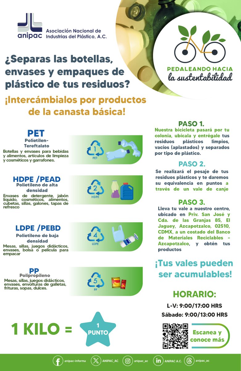 ANIPAC_AC's tweet photo. ¡Presentamos 'Pedaleando hacia la Sostenibilidad!💚♻💚🚲
¿Quieres reducir tus residuos plásticos y obtener recompensas? ¡Esta es tu oportunidad!
#SustentabilidadeAmbiental #intercambioderegalos #bicicleta #ceroCO2 #waste https://t.co/rMxMwbjifv