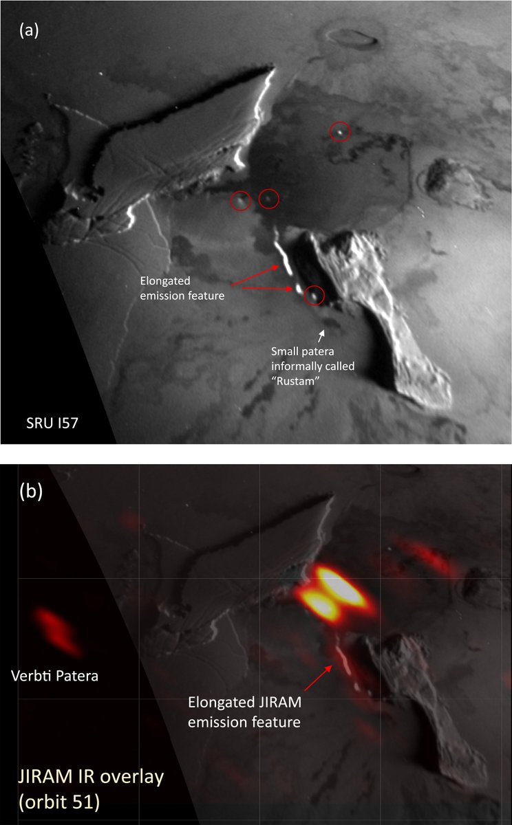 Planetary Plot of the Week tweet media
