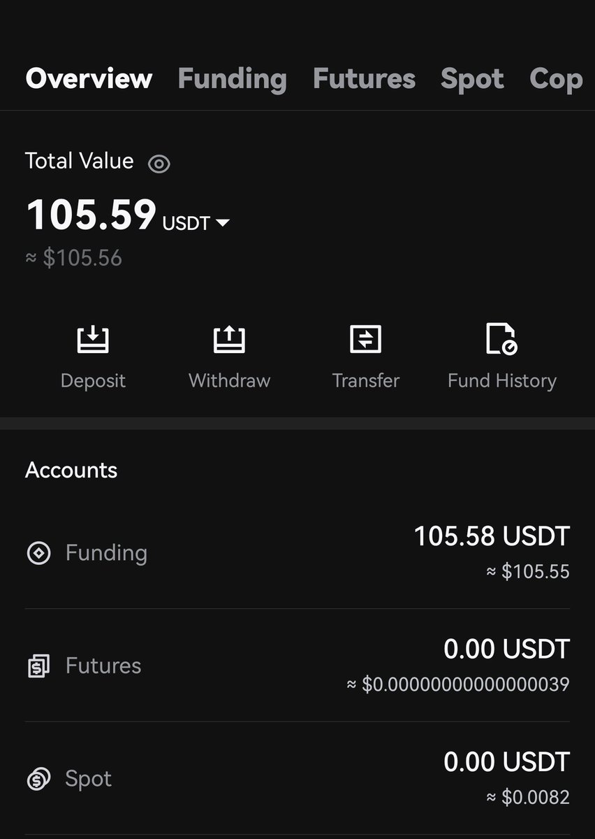 Twon | 00.sol tweet media