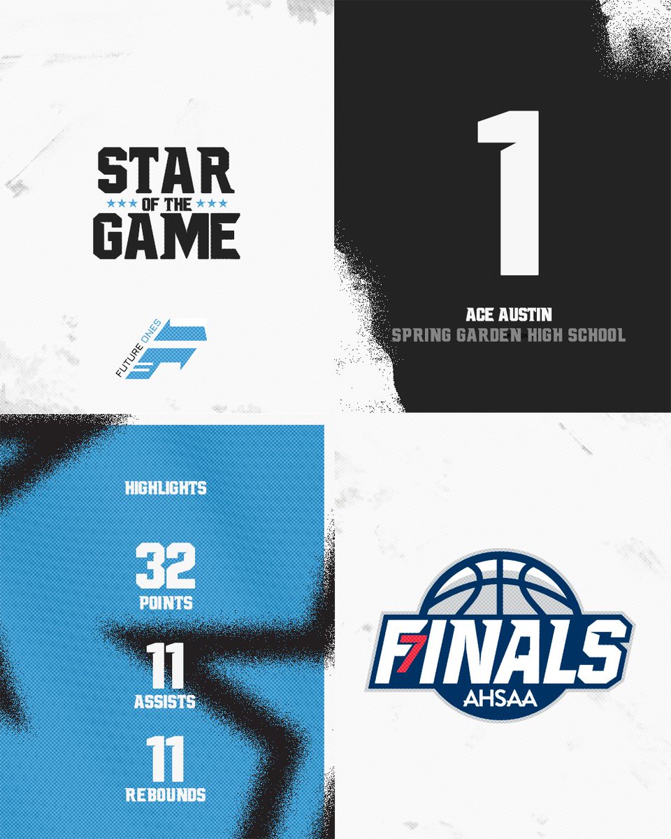 AHSAAnow's tweet photo. Congratulations to Ace Austin from @SpringGardenHS, your @future1sjerseys Star of the Game for the #1AGirls Semifinal!

#StateFinals | #Ball4ItAll | @future1sjerseys | #1A | @LegacyArena | @AHSAAUpdates https://t.co/GeIrpBcGQJ