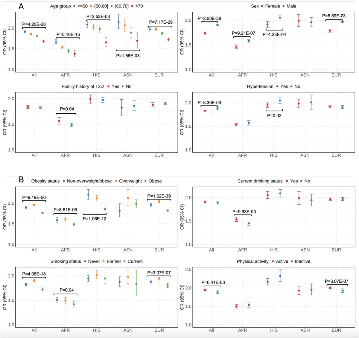 Marios Georgakis tweet media
