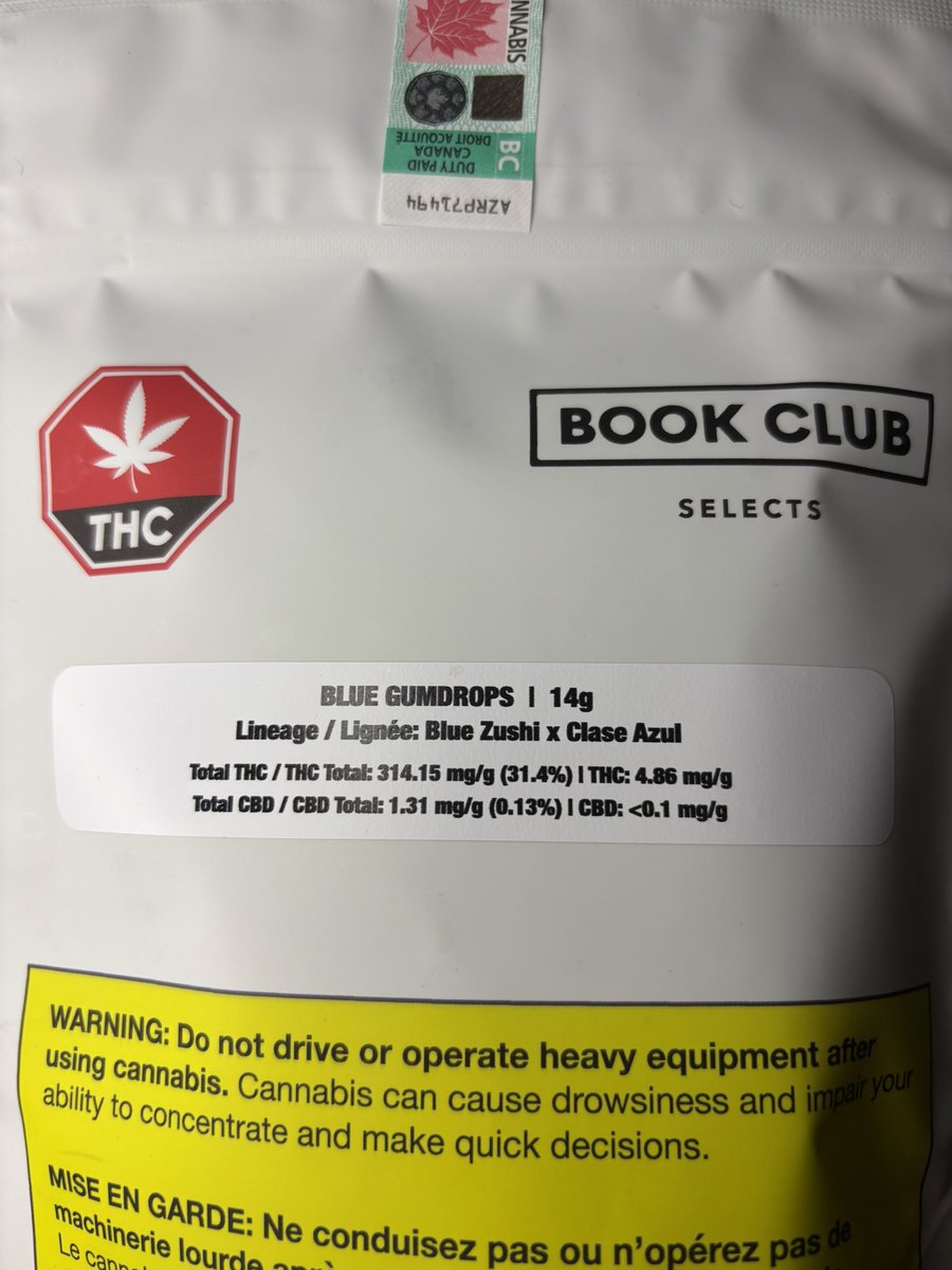 Blue Gumdrops! 
Got it!!!