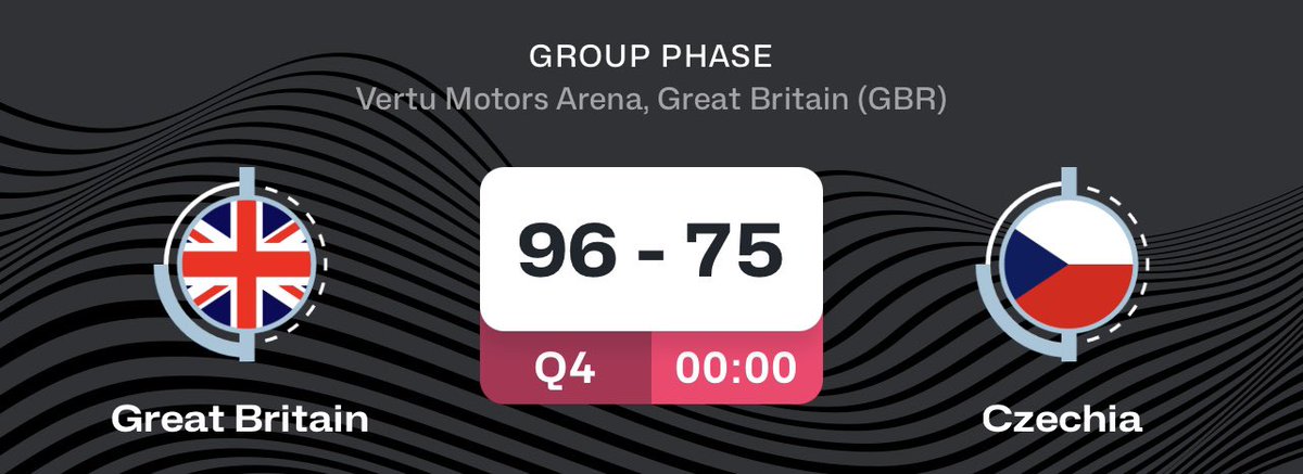 ✅ 🇬🇧 Grande-Bretagne -2,5 @ 1,72

Victoire facile de la Grande-Bretagne face à une équipe de République Tchèque beaucoup trop diminuée ce soir à Newcastle. 👊

➡️ t.me/+8jxNH6rzLsk0Y…