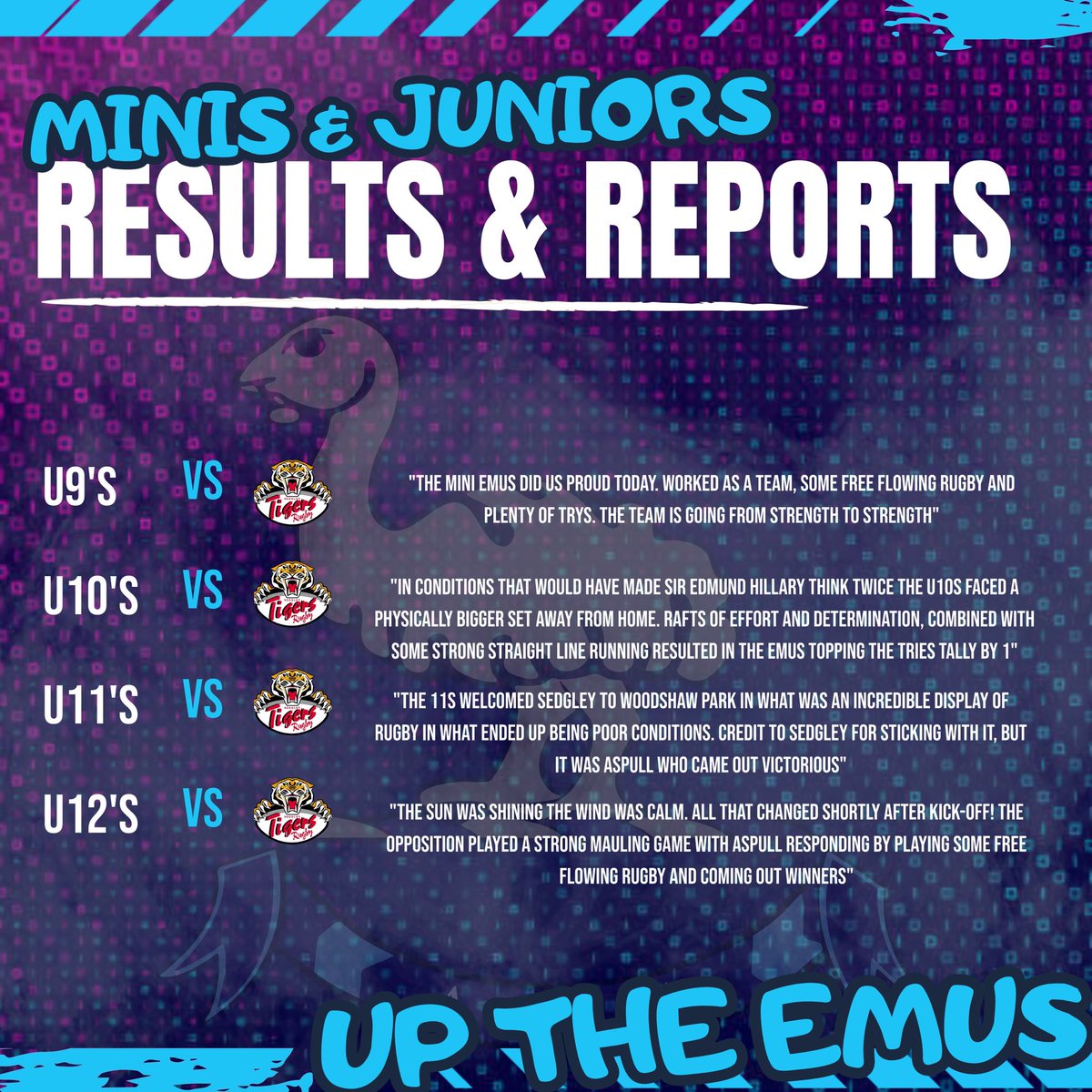 Results from the weekend 🏉

The second team would like to thank Leigh for taking the game late notice after our league fixture was called off 

Up the emus