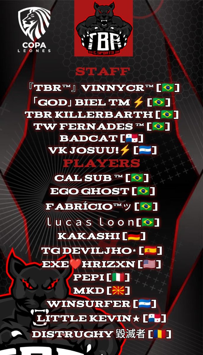 TBR E-Sports 🐾🖤❤️ (@tbr_esportscr) on Twitter photo #CR #anuncio #ClashRoyale
Atención guerreros de Wakanda, estáis convocados a otra guerra en busca de otro título para la familia TBR E-Sports.
Así que vamos a la arena para el <a href="/CupLeonesLE/">Leones Cup</a>
Staff
<a href="/Vinny_CR019/">Vinny</a>
<a href="/Biel_TMCR/">⚡Biel TM⚡CR</a>
<a href="/TBR_Augusto/">Augusto</a>
<a href="/Kastler_GG/">Fernandes™️</a>
<a href="/Alanilmar31/">BadCat</a>
<a href="/A_JOSUU/">JOSUU✨维京人</a>
+ #CR #anuncio #ClashRoyale
Atención guerreros de Wakanda, estáis convocados a otra guerra en busca de otro título para la familia TBR E-Sports.
Así que vamos a la arena para el <a href="/CupLeonesLE/">Leones Cup</a>
Staff
<a href="/Vinny_CR019/">Vinny</a>
<a href="/Biel_TMCR/">⚡Biel TM⚡CR</a>
<a href="/TBR_Augusto/">Augusto</a>
<a href="/Kastler_GG/">Fernandes™️</a>
<a href="/Alanilmar31/">BadCat</a>
<a href="/A_JOSUU/">JOSUU✨维京人</a>
+
