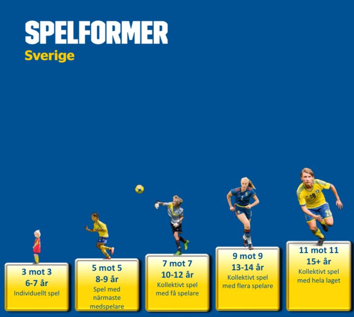 Johan Lundberg tweet media