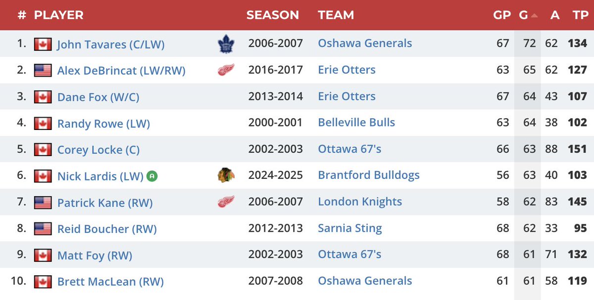 Hadi Kalakeche tweet media