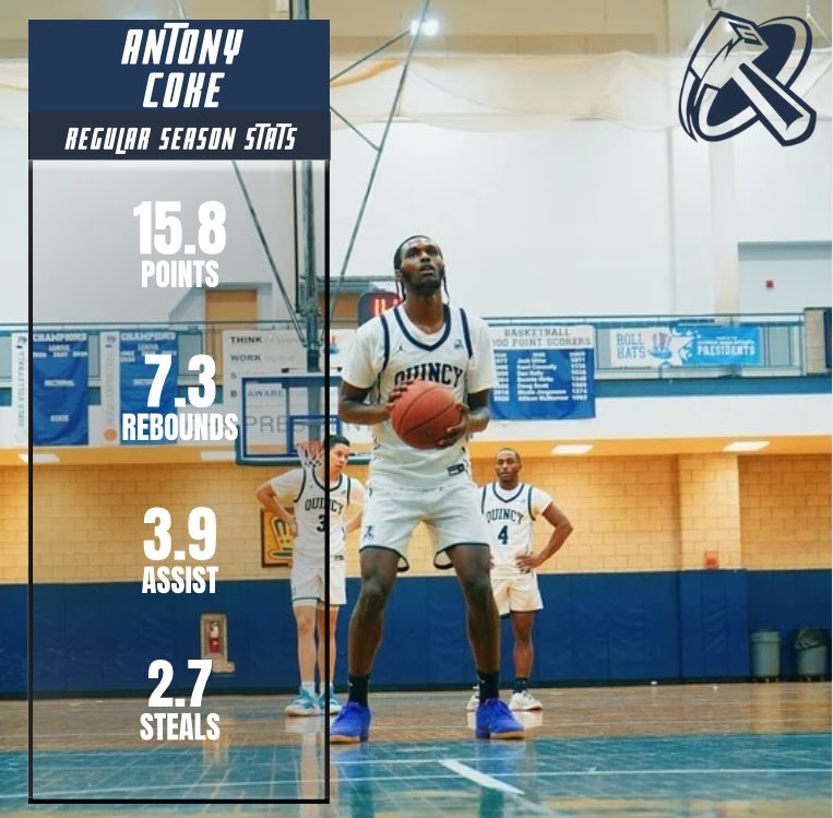 <a href="/QCMBB/">Quincy College Basketball</a> freshman wing <a href="/ANTontheG0/">Anthony</a> has stepped up for the Granite. 

Anthony is a high energetic, motored player. The ultimate winner. 

60 total steals - 1️⃣9️⃣ Nationally
2.7 SPG - 1️⃣1️⃣ Nationally.