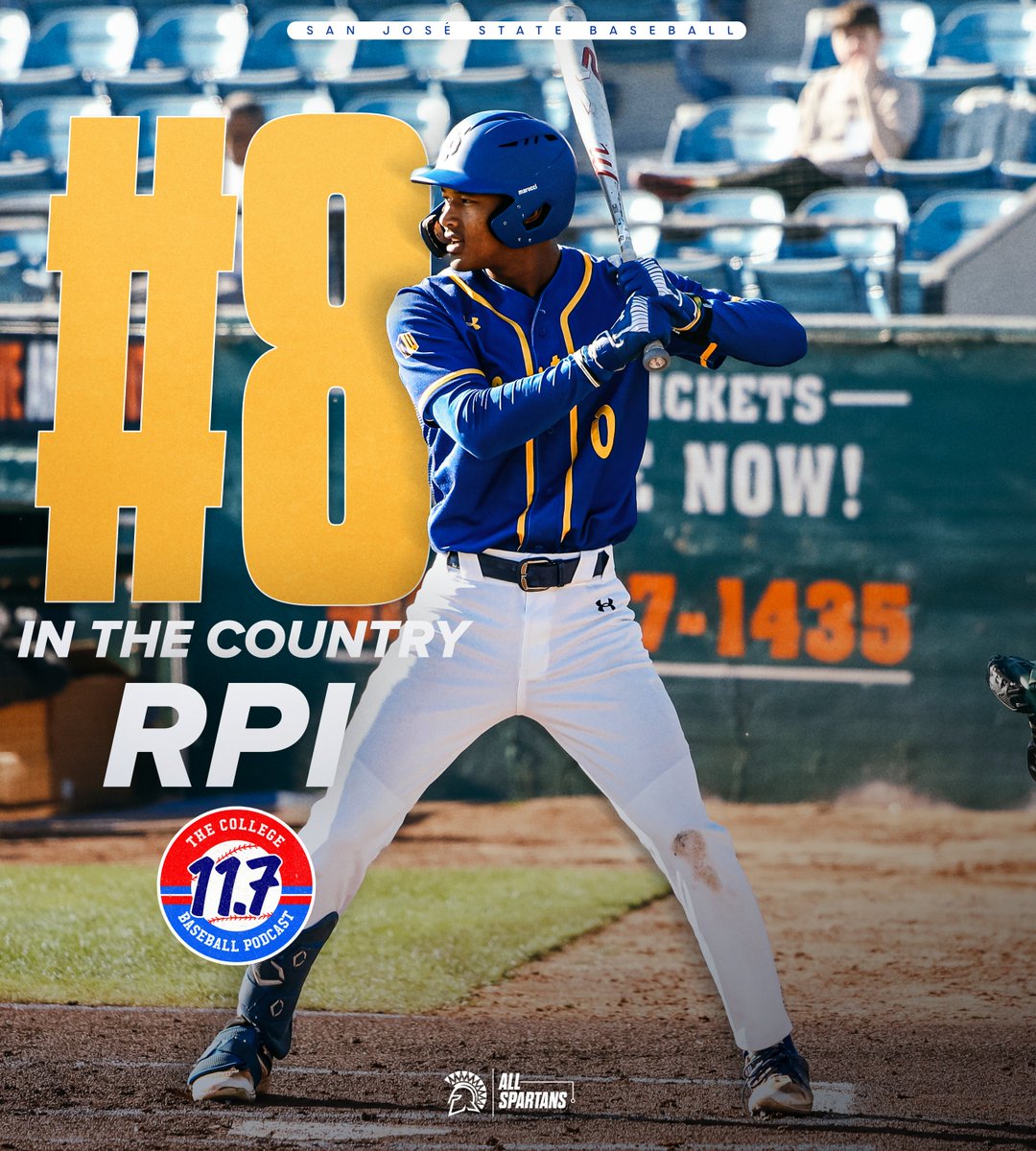 With a 6-1 record to start the season, the Spartans are ranked #8 nationally in RPI.  

#AllSpartans