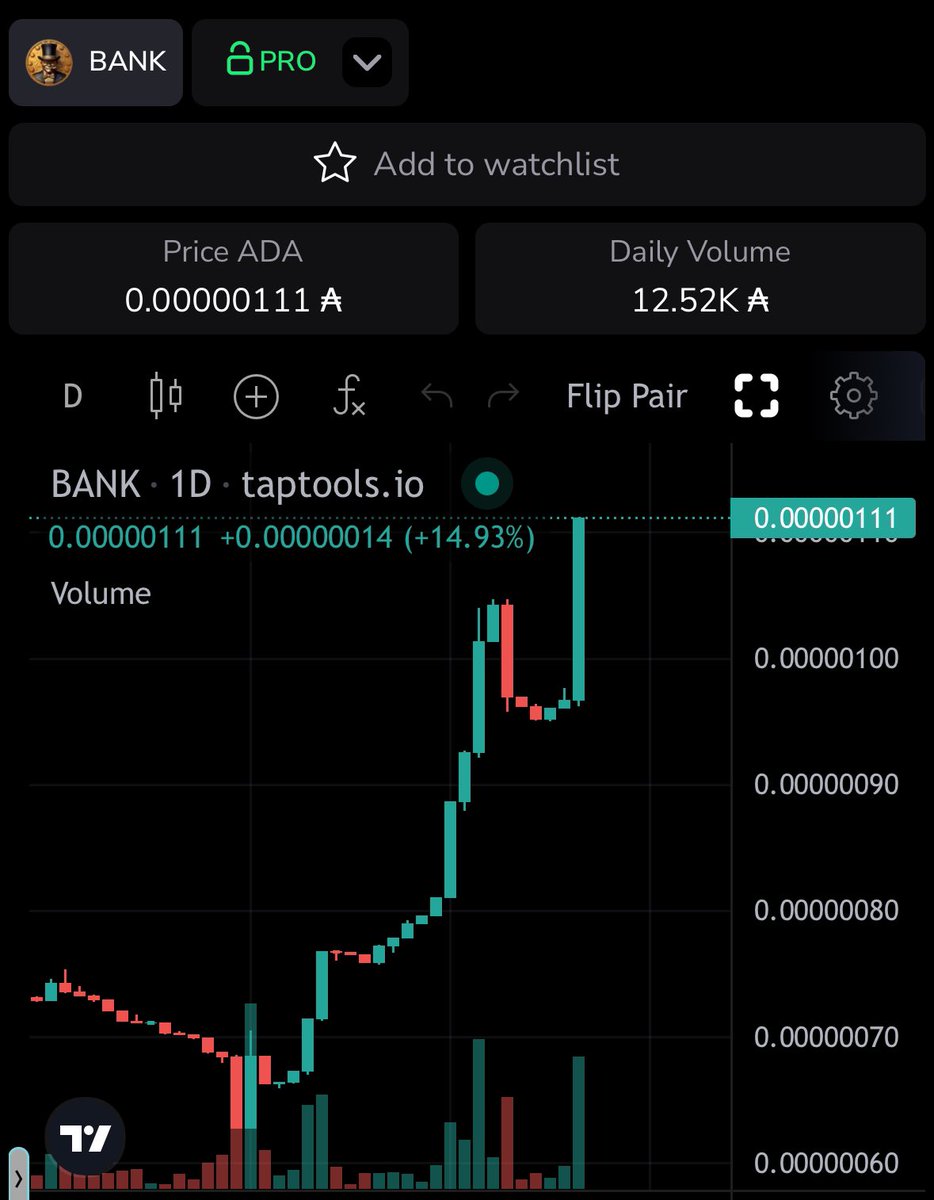 💥💥The <a href="/BankerLabs/">$BANK</a> are on another level with explosive announcement after explosive announcement 💥💥

…it pays to $Bank with them!!!