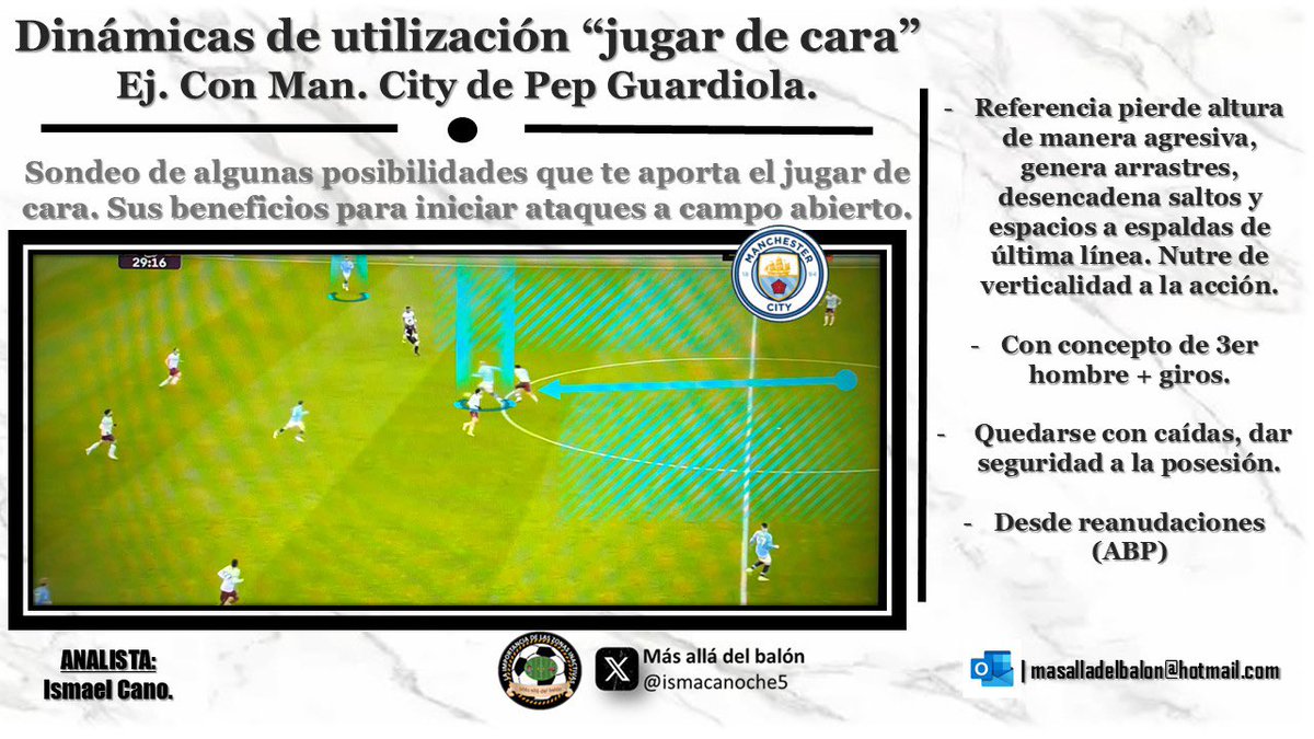 Distintas dinámicas de utilización para 🔺JUGAR DE CARA🔺y sus beneficios. 

Hablaremos de ello‼️

Contiene imágenes 📸 y videos 🎥 <a href="/NacsportES/">NacsportES</a> | <a href="/KlipDraw/">KlipDraw</a> #moviemaker | <a href="/powerpoint/">PowerPoint</a> 

<a href="/ObjetivoAnalist/">Objetivo Analista</a> | <a href="/TodoGuardiola/">Todo Guardiola</a> 

#AnalisisTactico | #JugarDeCara

Dentro 🔜 [Hilo] 🧵👇🏼