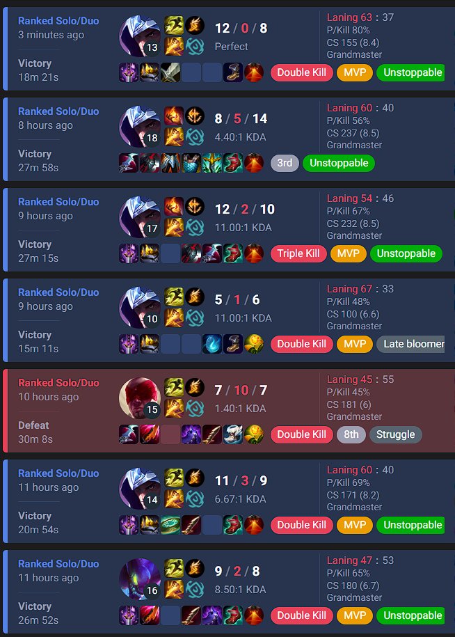 Since Domination is completely dead in post-durability x2, I'll be the first one to say Fleet is the best and most fun Talon jungle rune right now. Probably the same with with Kha'Zix, and a few AD Assassin junglers.